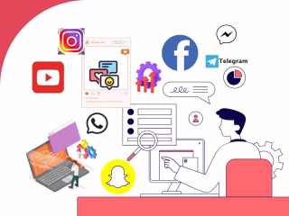 What is Social Media Marketing? How to Create & Manage SMM Goals?