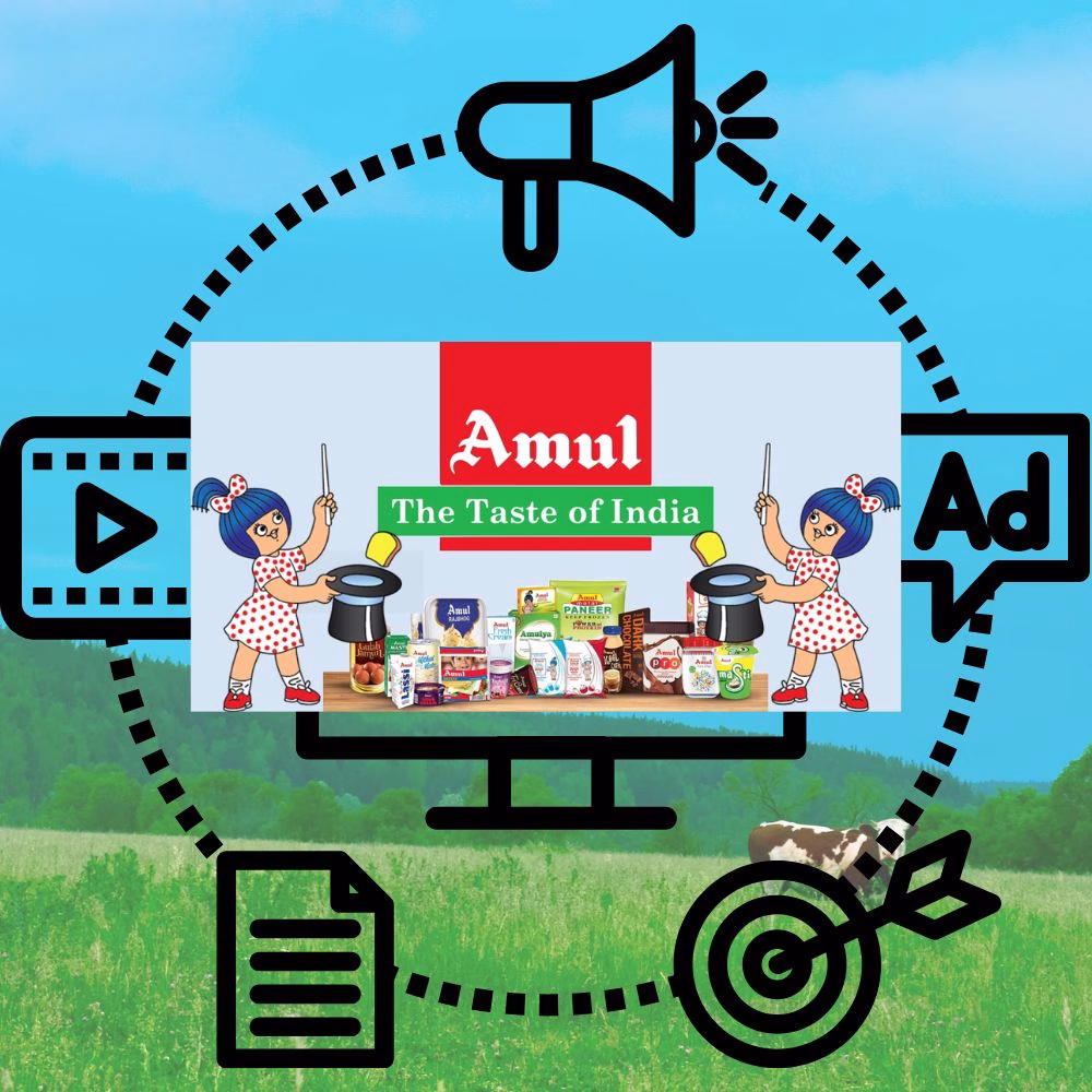 Amul Case Study – Learn Amul’s History, Business Model & Marketing Strategy