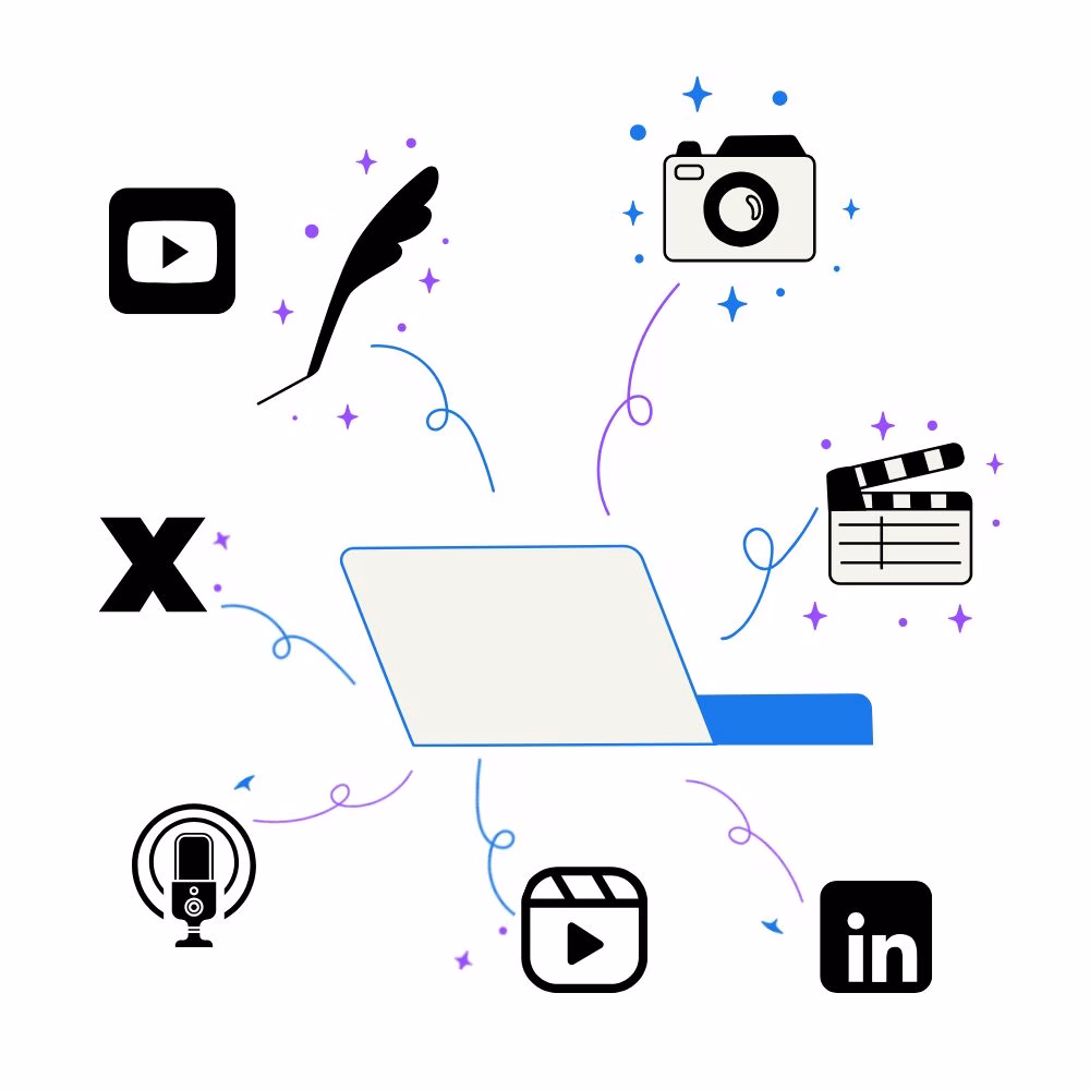 How to Repurpose Old Content for Better SEO?