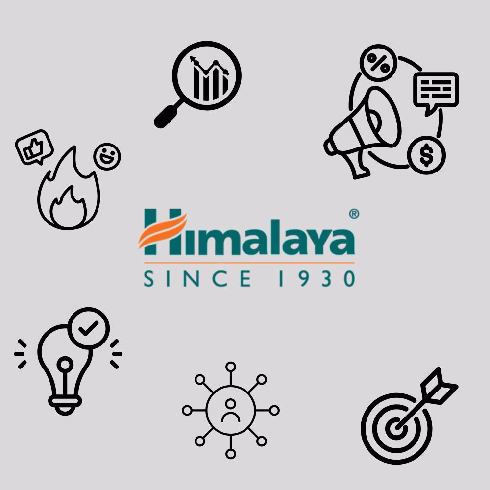 Himalaya Marketing Strategy – Campaigns, Challenges, and Growth