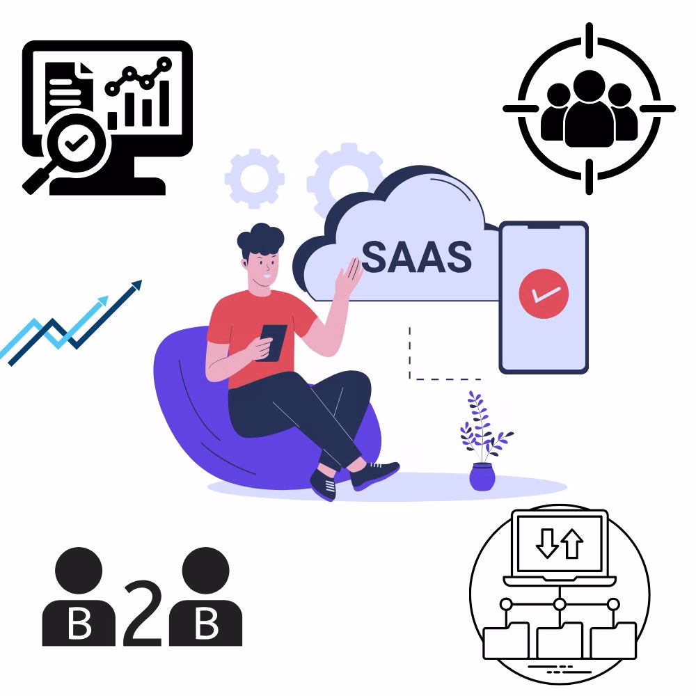 How to Build a Winning B2B SaaS Content Marketing Strategy and Stay Ahead with Future Trends? How to Build a Winning B2B SaaS Content Marketing Strategy and Stay Ahead with Future Trends?Â