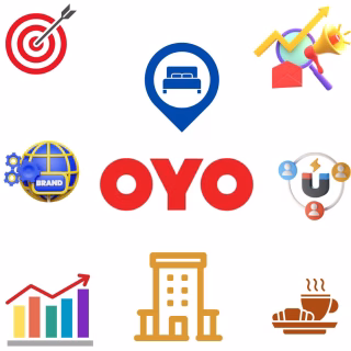 Marketing Strategy of OYO – Case Study on Campaigns, Growth, and Global ImpactÂ 