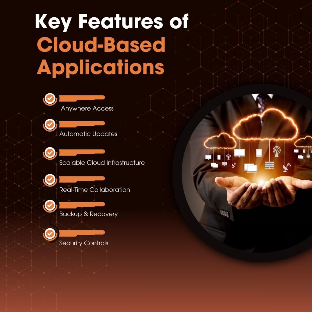 Key features of cloud-based applications infographic showing scalability, accessibility, updates, and collaboration