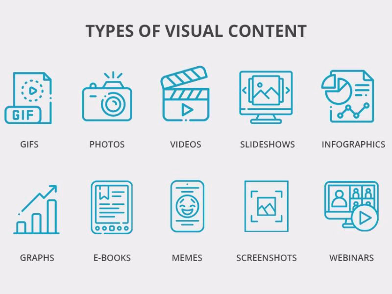 Infographics and Visual Content Futurecept | Blogs Infographics and Visual Content to Convey Information Effectively