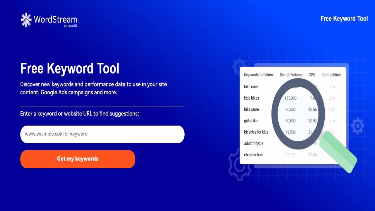 Image highlighting home page of Word Stream Futurecept | Blogs Home Page of Word Stream