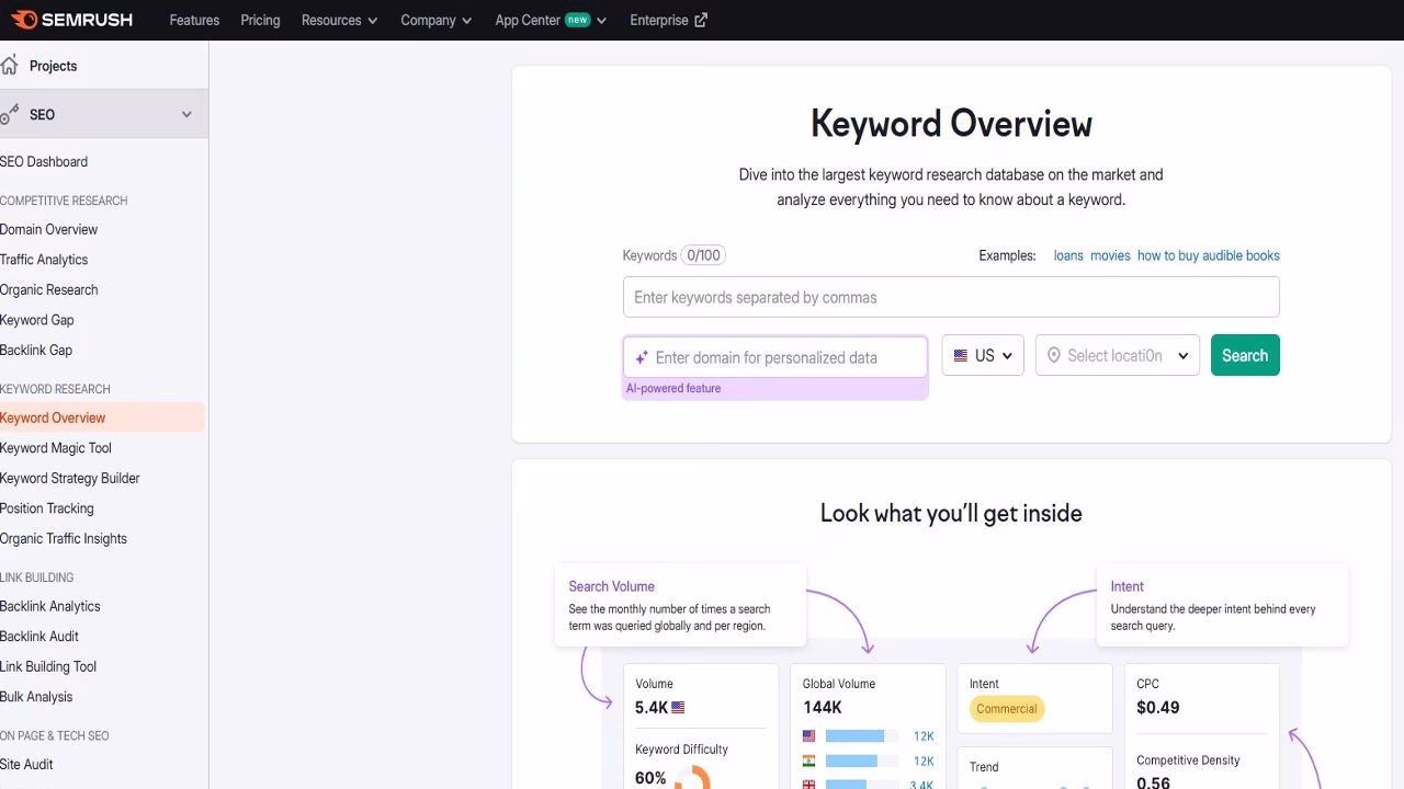 Image highlighting home page of SEMrush Futurecept | Blogs Home Page of Semrush