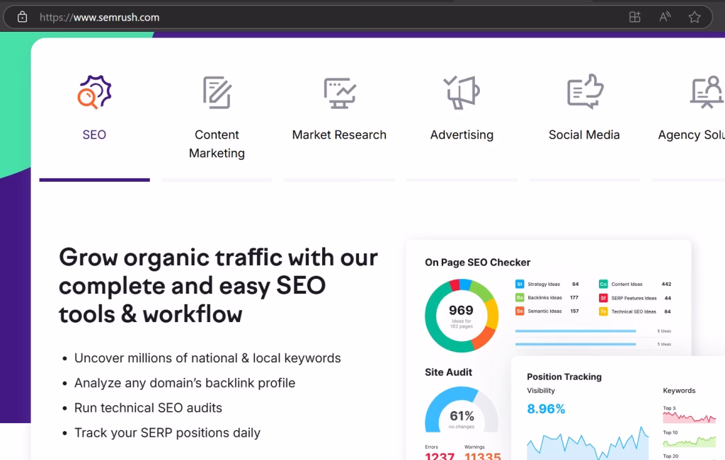 SEMrush SEO Auditing Tool Futurecept | Blogs Semrush Seo Auditing Tool