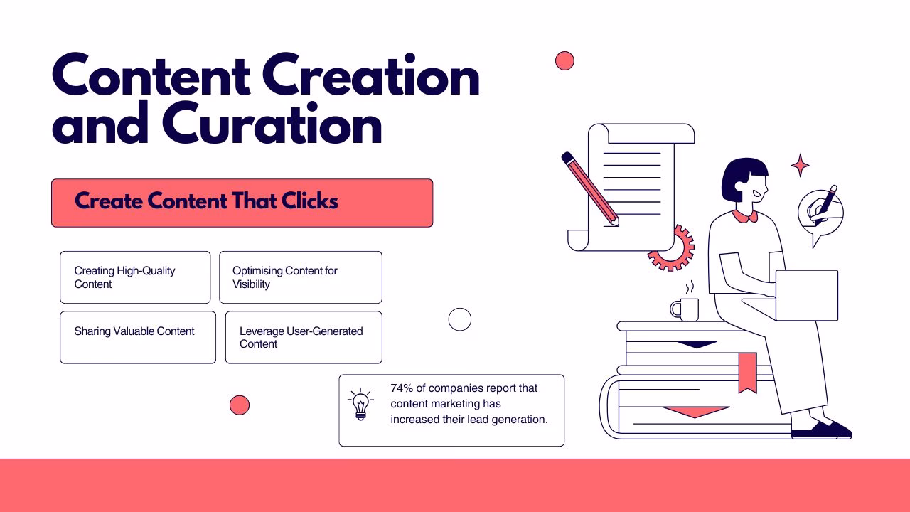 Content Creation and Curation in Social Media Marketing Futurecept | Blogs Visual Guide to Content Creation and Curation for Social Media Success