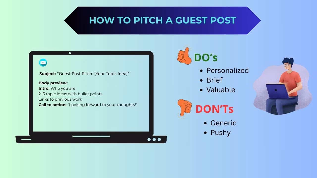 Screenshot style Image Showing How to Find Guest Blogging Websites Using Google Search and Seo Tools