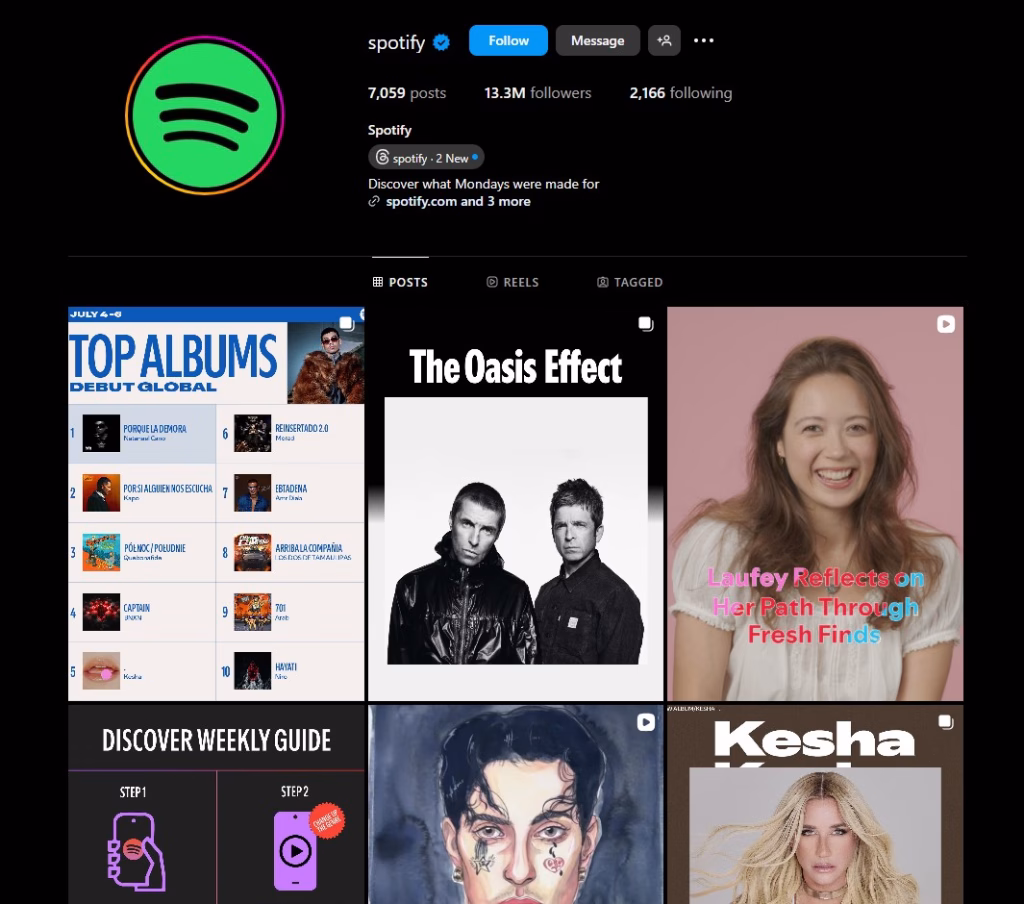 Spotifyâ€™s Instagram Strategy Showcasing Playlists Wrapped and Interactive Content