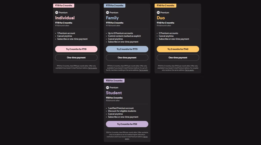 Spotify Freemium Pricing Tiers Free Premium Student Family Plans