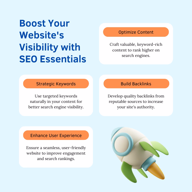 Simple Methods to Boost Search Engine Rankings Futurecept | Blogs Infographic with Simple Seo Techniques to Improve Search Rankings