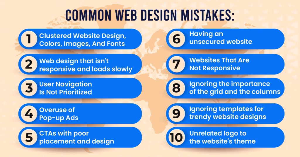 Common Web Design Mistakes to Avoid Futurecept | Blogs Infographic Listing Common Web Design Mistakes and Solutions