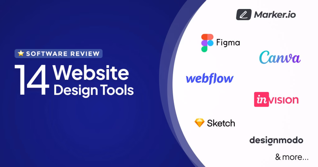 Productivity Tools That Speed Up Web Design Futurecept | Blogs Collection of Productivity Tools Used in Faster Web Design Workflows